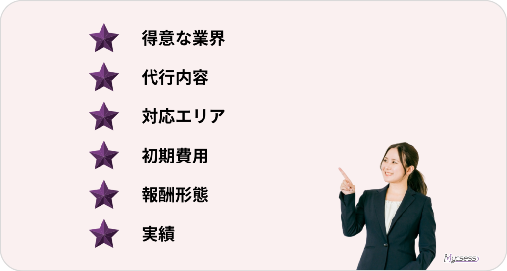 営業代行　会社　選び方　おすすめ