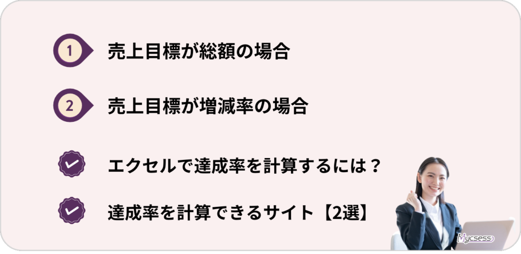 達成率　計算　サイト　エクセル