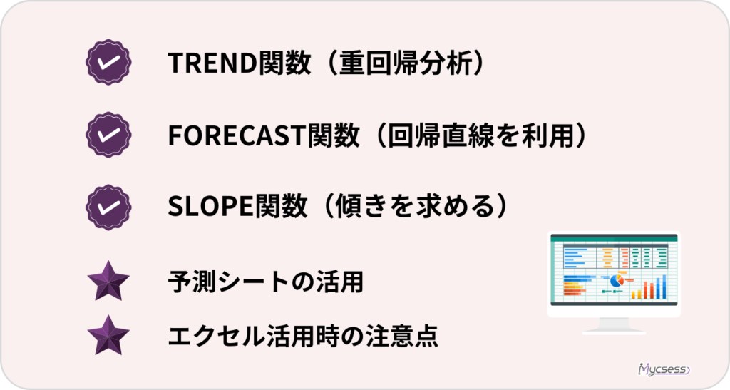 エクセル　売上予測　売上目標　計算