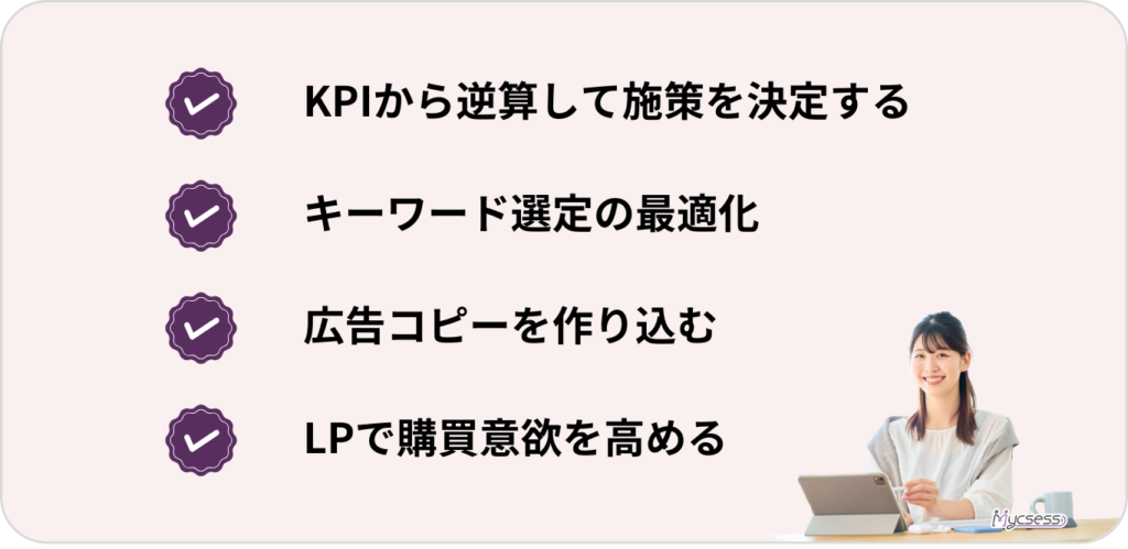 リスティング広告　成果　運用　コツ