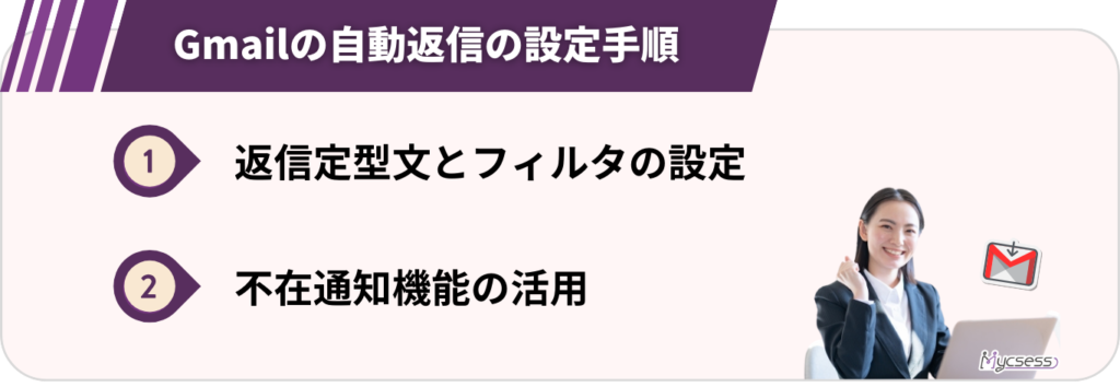 Gmail　自動返信　設定方法