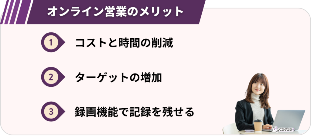 オンライン営業　商談　メリット