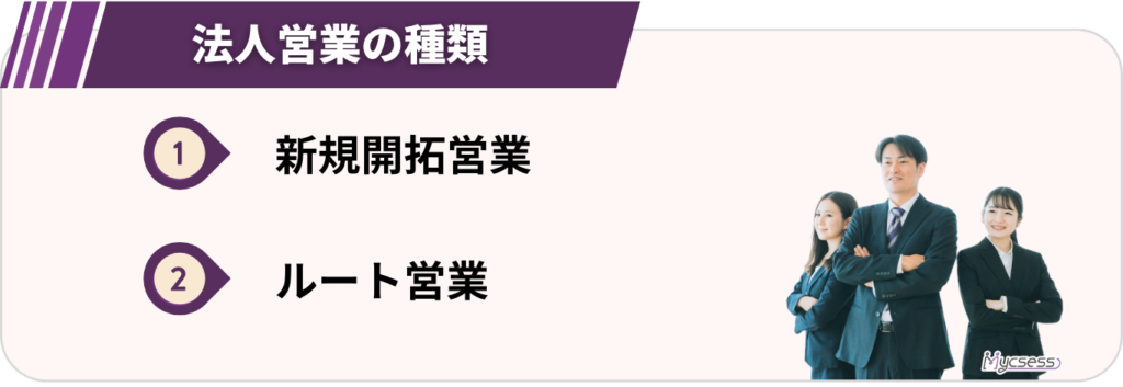 法人営業　種類　新規開拓　ルート営業