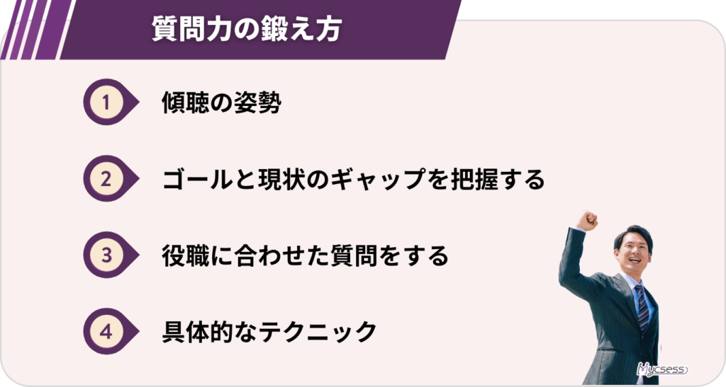 切り返しトーク　質問力　鍛え方　トレーニング