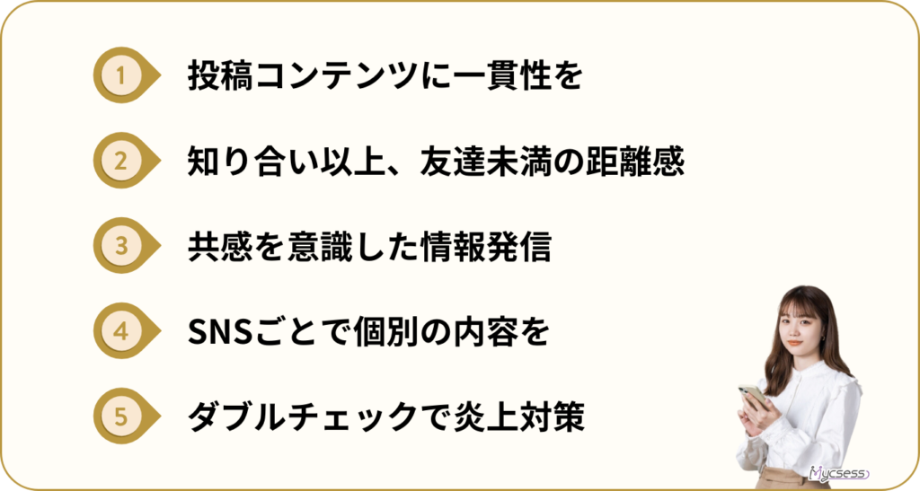 SNS　中の人　心得　運用