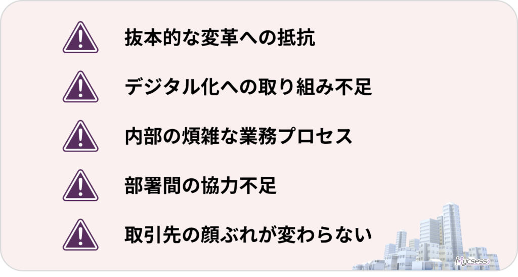 時代遅れ　営業組織　特徴　課題