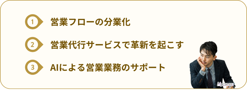 営業　成長戦略　必須アクション　AI活用