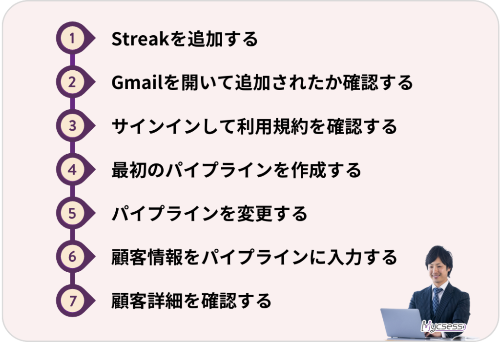 Streak　追加　設定方法　使い方