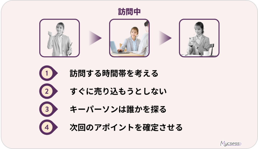 【訪問中】飛び込み営業を成功させる訪問中のコツ