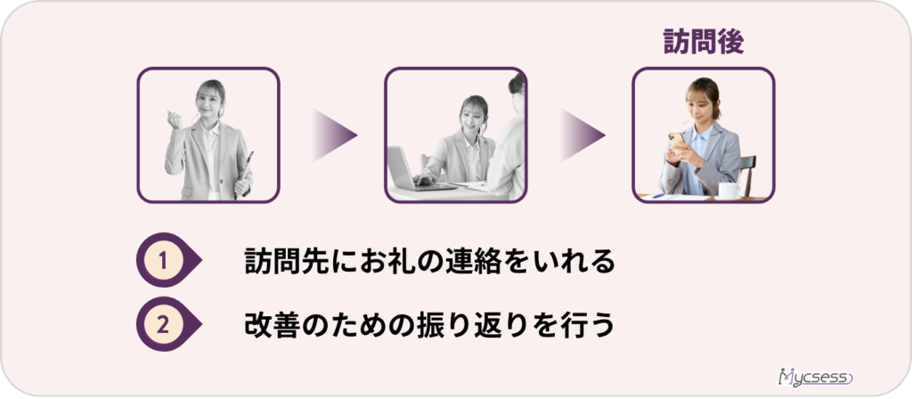 【訪問後】飛び込み営業を成功させる訪問後のコツ