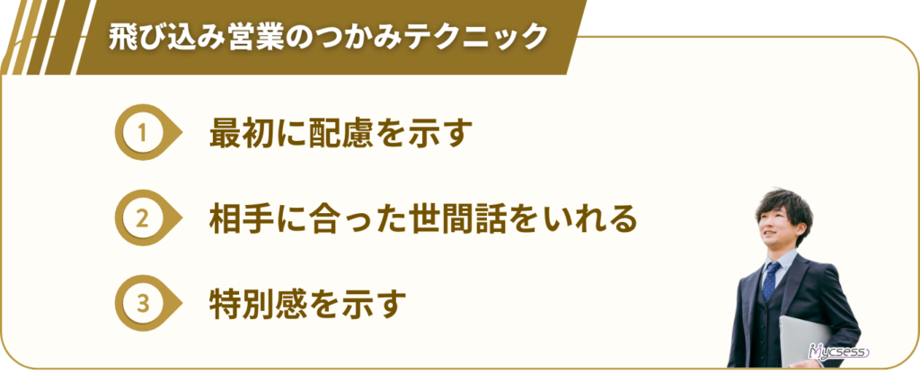 飛び込み営業　役立つ　つかみテクニック　トーク