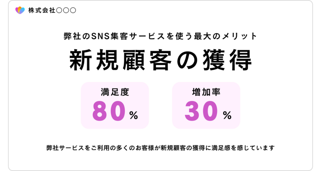 営業資料　見本　テンプレート　サンプル