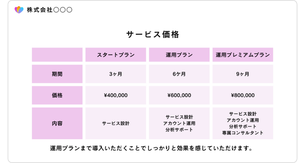 営業資料　見本　テンプレート　サンプル